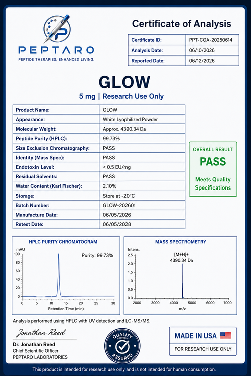 GLOW